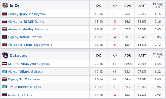 守望先锋与永劫无间联动活动开启 D.Va与沈妙对决